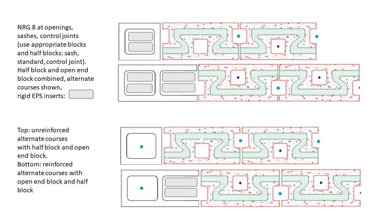 NRG 8 insulated concrete block continuous insulation at openings. Use rigid EPS inserts with half and full A blocks, sash blocks, control joint blocks, etc.